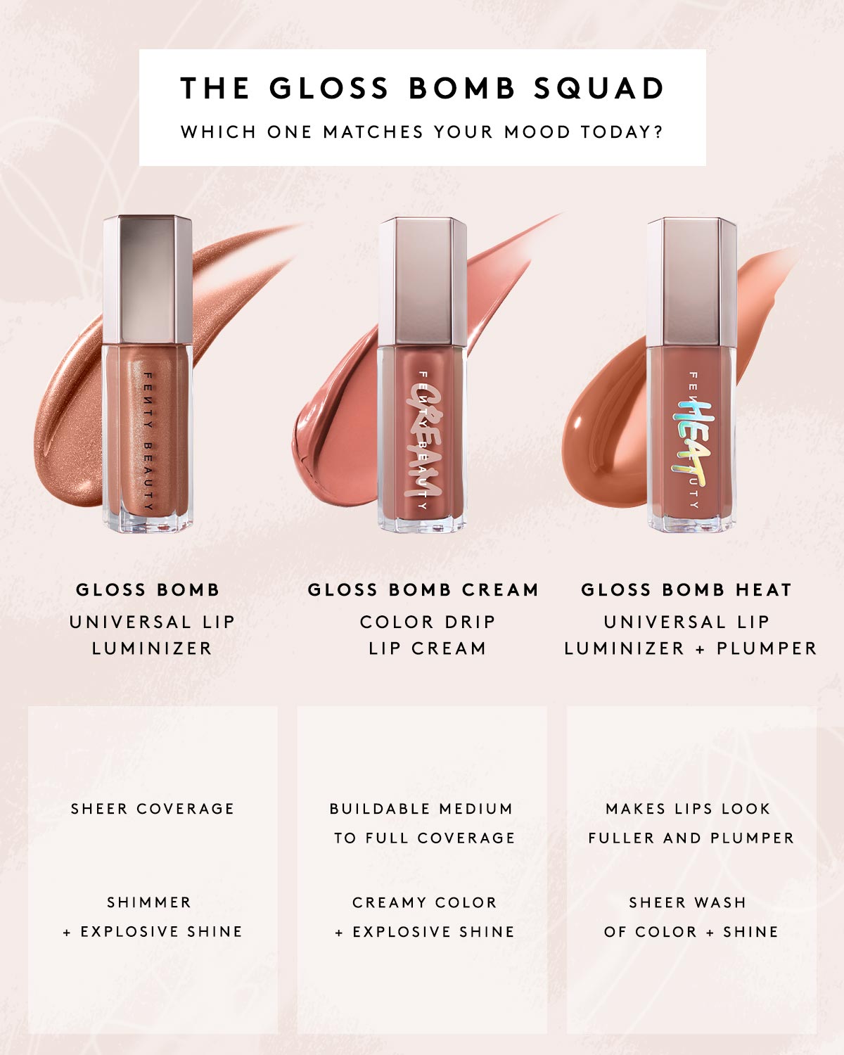 Triple Drip Gloss Bomb Trio