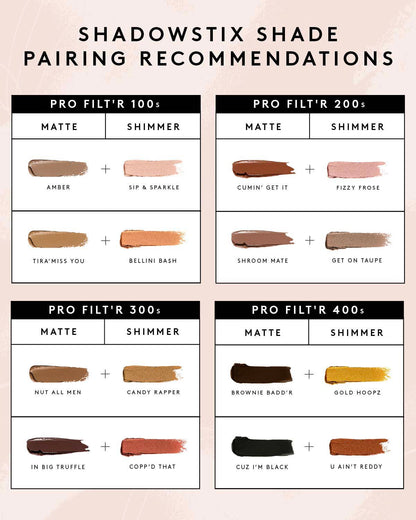 Shadowstix Longwear Eyeshadow Stick — Nut All Men