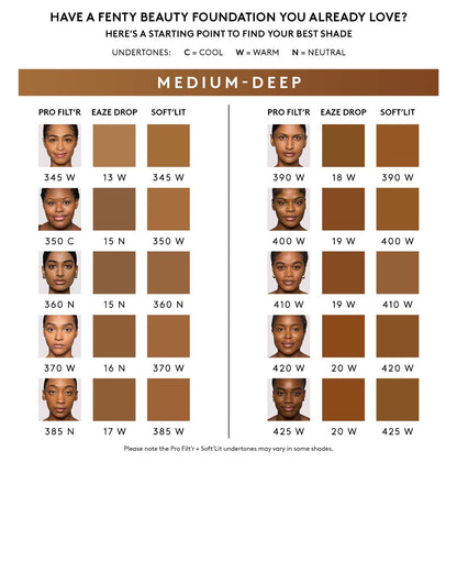 Shade conversion chart for medium-deep skin tones.
