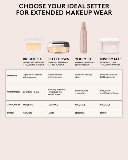 Set it Down Superfine Blurring Setting Powder — Butter
